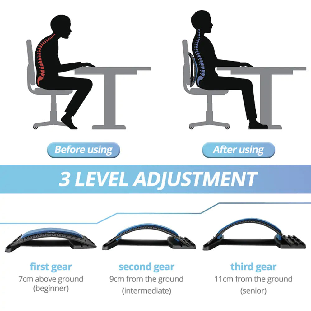 Massage Pad